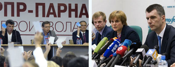 Russia’s New Parties: First Results of “Political Reform”
