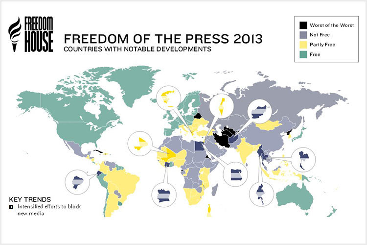 Corruption of the Fourth Power: The Decline of the Russian Media